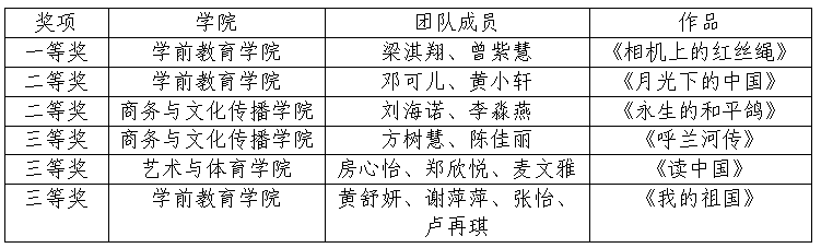 92A1BC03719E143F9E4B2CED45B_F9383113_127F