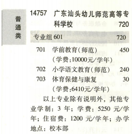 030DBCDA3C22C0C0A3A39760770_280FC3EB_12F0F7 030DBCDA3C22C0C0A3A39760770_280FC3EB_12F0F7